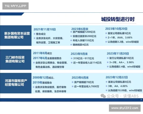 中国综合格斗从《八角笼中》到申城决的IP崛起与产业化路径分析 中国综合格斗从《八角笼中》到申城决的IP崛起与产业化路径分析